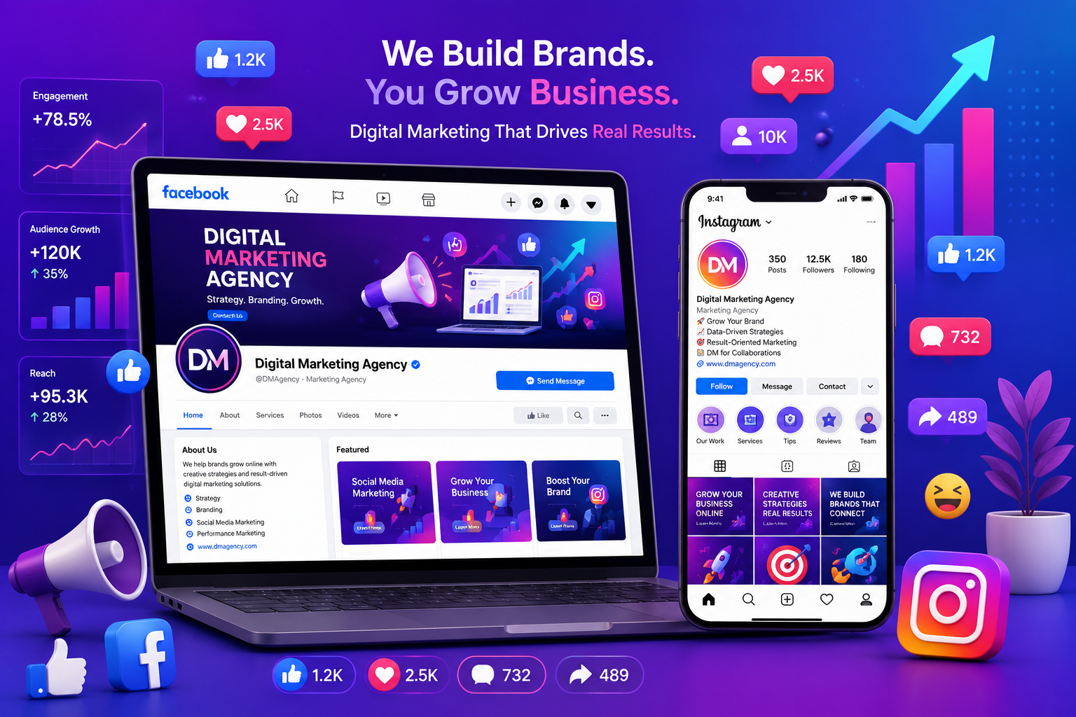 Meta Ads Facebook Instagram Advertising